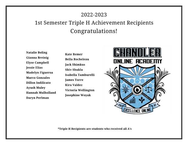 Triple H 1st Semester 